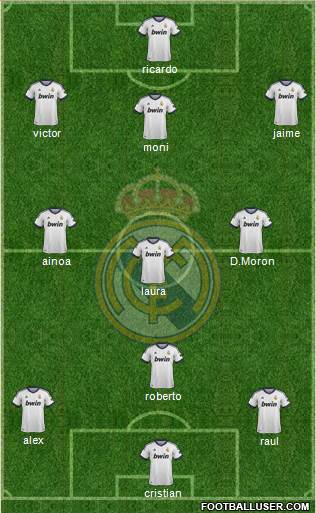 Real Madrid C.F. Formation 2013