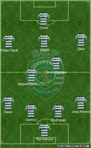 Sporting Clube de Portugal - SAD Formation 2013
