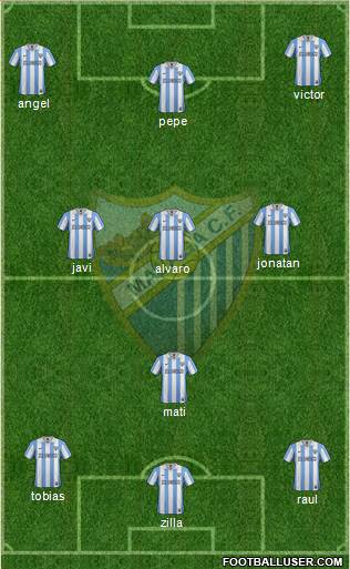 Málaga C.F., S.A.D. Formation 2013