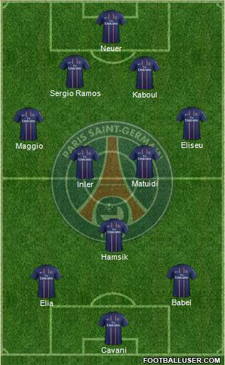 Paris Saint-Germain Formation 2013