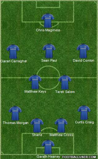 Chelsea Formation 2013