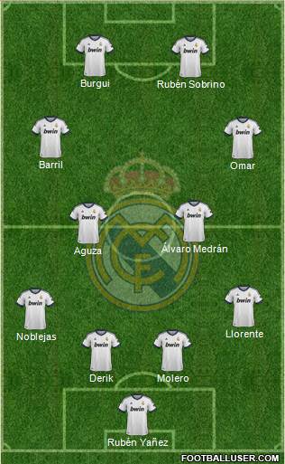 R. Madrid Castilla Formation 2013
