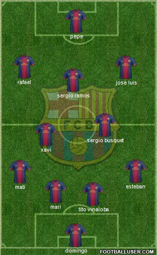 F.C. Barcelona Formation 2013