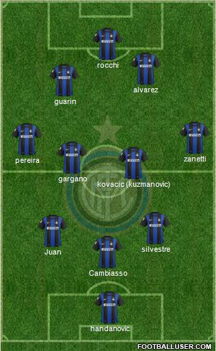 F.C. Internazionale Formation 2013