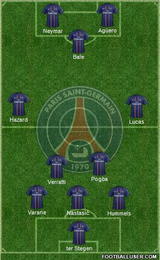 Paris Saint-Germain Formation 2013