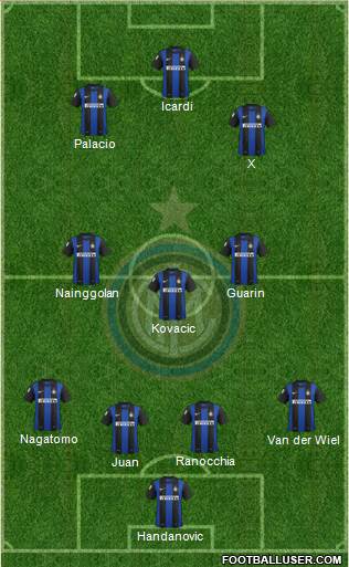 F.C. Internazionale Formation 2013