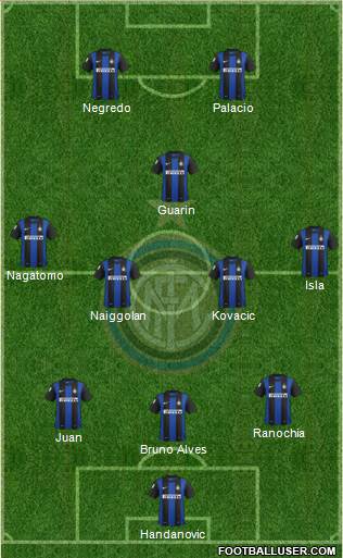 F.C. Internazionale Formation 2013