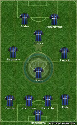 F.C. Internazionale Formation 2013