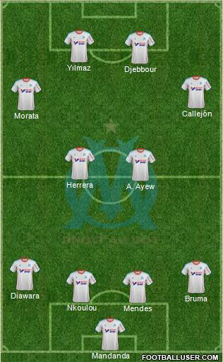 Olympique de Marseille Formation 2013