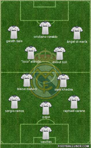 Real Madrid C.F. Formation 2013