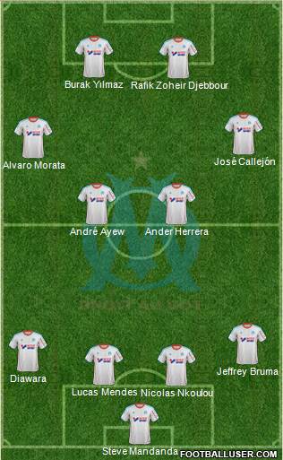 Olympique de Marseille Formation 2013