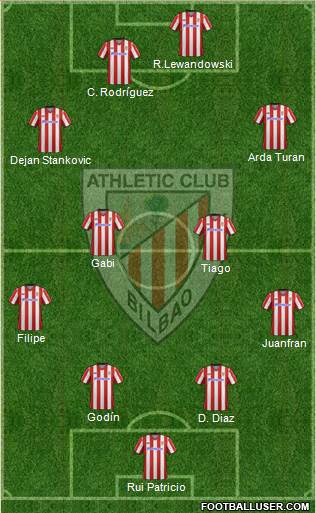 Athletic Club Formation 2013