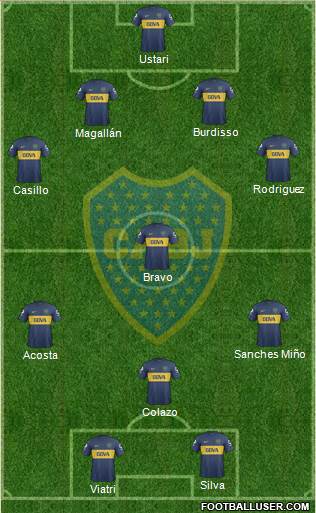 Boca Juniors Formation 2013