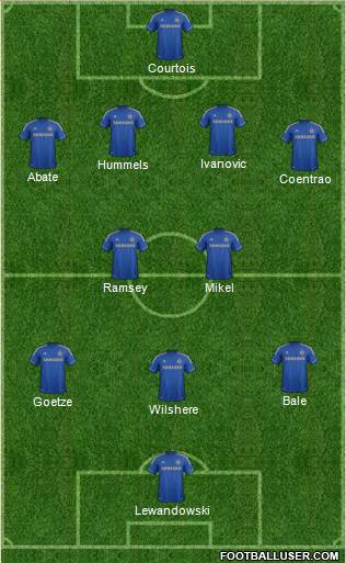Chelsea Formation 2013