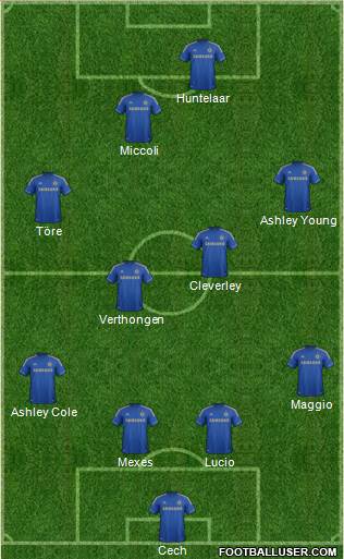 Chelsea Formation 2013