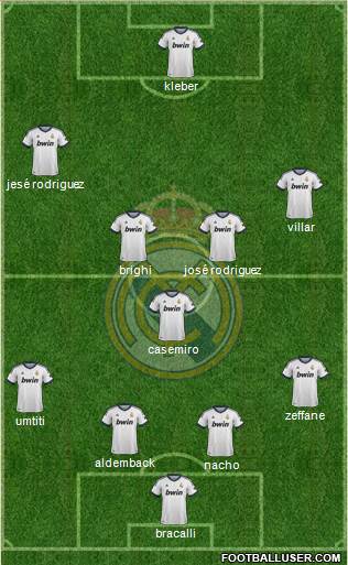 R. Madrid Castilla Formation 2013