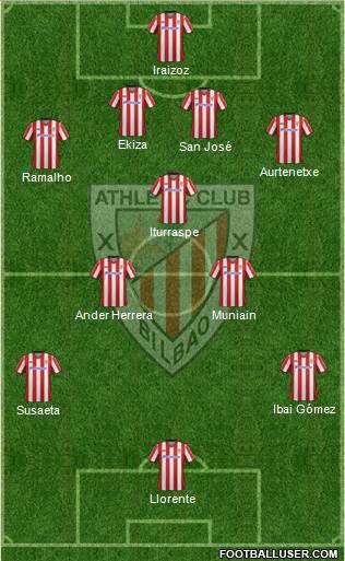 Athletic Club Formation 2013