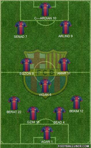 F.C. Barcelona Formation 2013