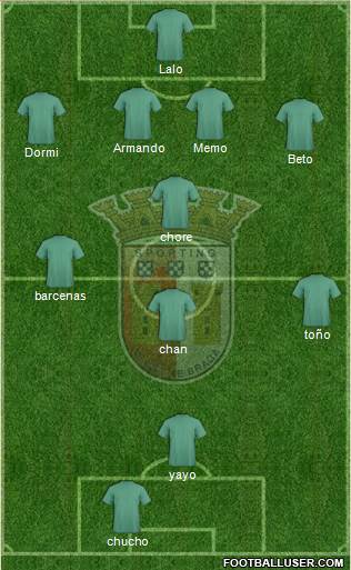 Sporting Clube de Braga - SAD Formation 2013