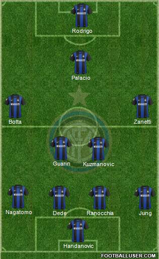 F.C. Internazionale Formation 2013