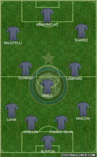 F.C. Internazionale Formation 2013