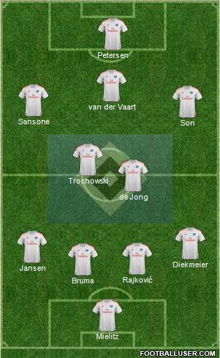 Hamburger SV Formation 2013
