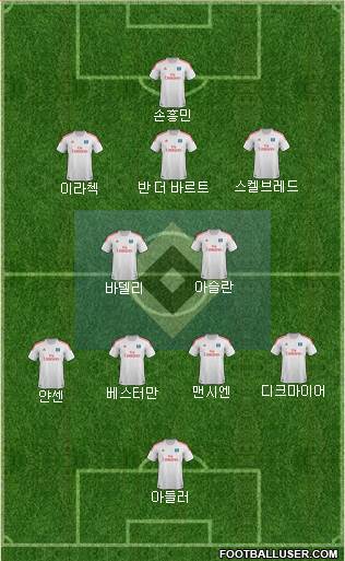 Hamburger SV Formation 2013