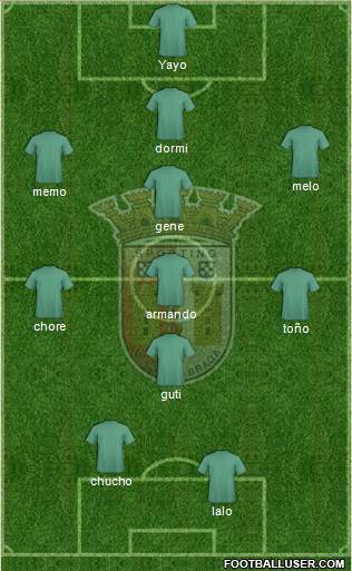 Sporting Clube de Braga - SAD Formation 2013