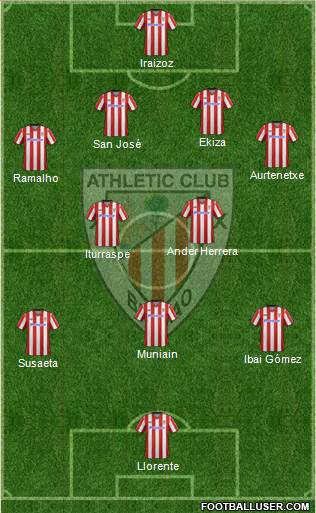 Athletic Club Formation 2013
