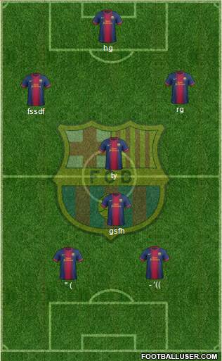 F.C. Barcelona Formation 2013