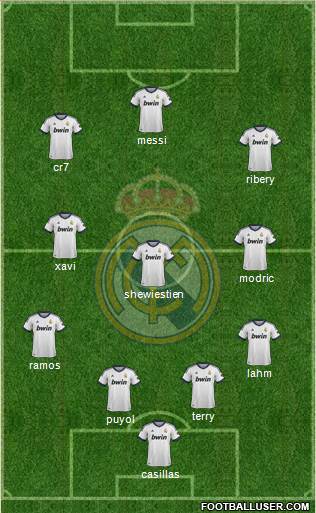 Real Madrid C.F. Formation 2013