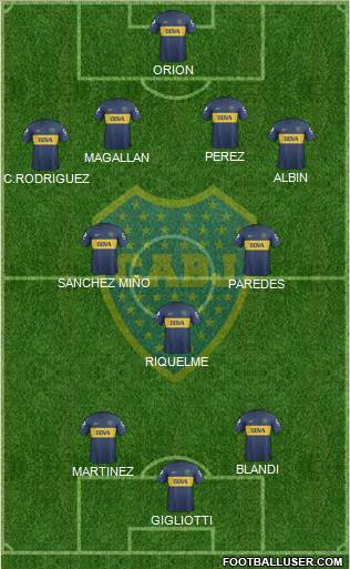 Boca Juniors Formation 2013