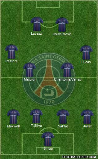 Paris Saint-Germain Formation 2013