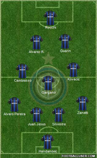 F.C. Internazionale Formation 2013