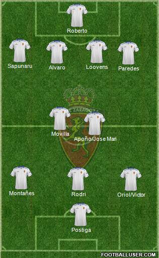 R. Zaragoza S.A.D. Formation 2013