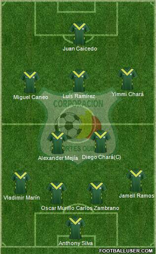 C Deportes Quindío Formation 2013