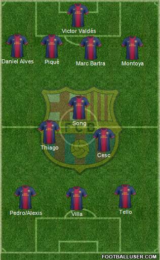 F.C. Barcelona Formation 2013