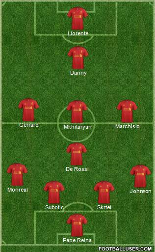 Liverpool Formation 2013