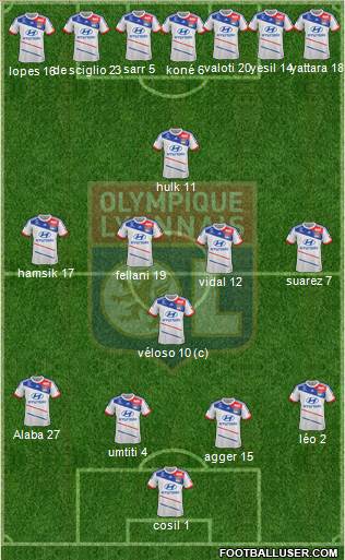Olympique Lyonnais Formation 2013