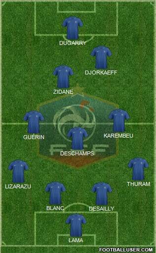 France Formation 2013