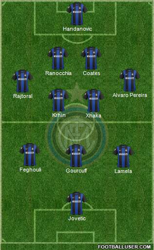 F.C. Internazionale Formation 2013