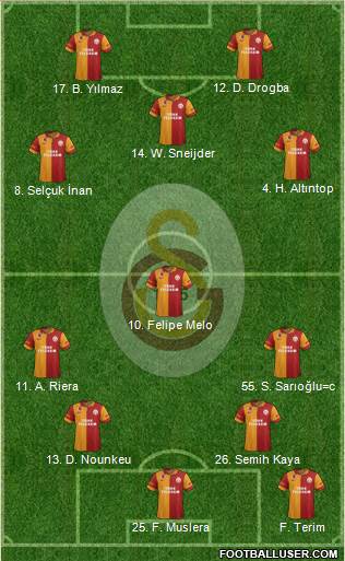 Galatasaray SK Formation 2013