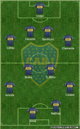 Boca Juniors Formation 2013