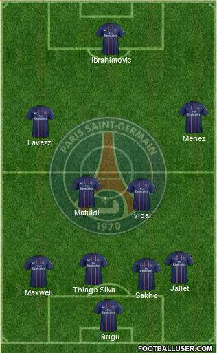 Paris Saint-Germain Formation 2013