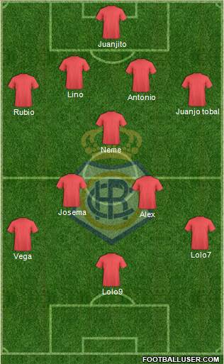 R.C. Recreativo de Huelva S.A.D. Formation 2013