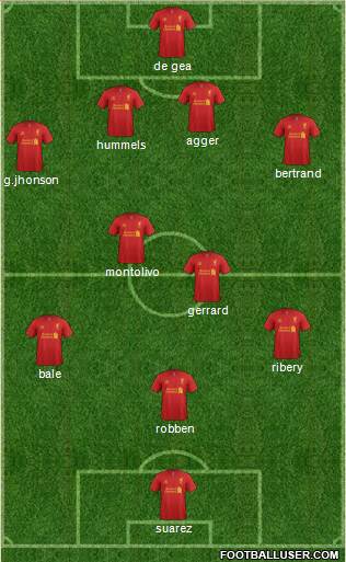 Liverpool Formation 2013