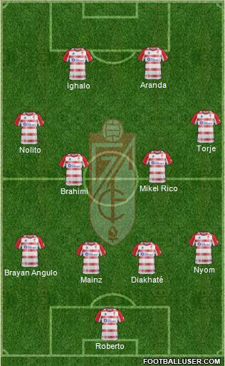 Granada C.F. Formation 2013