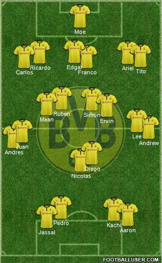 Borussia Dortmund Formation 2013