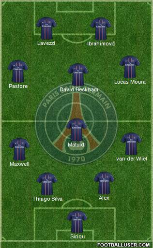 Paris Saint-Germain Formation 2013