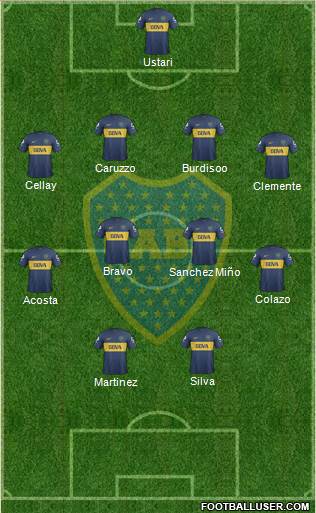 Boca Juniors Formation 2013